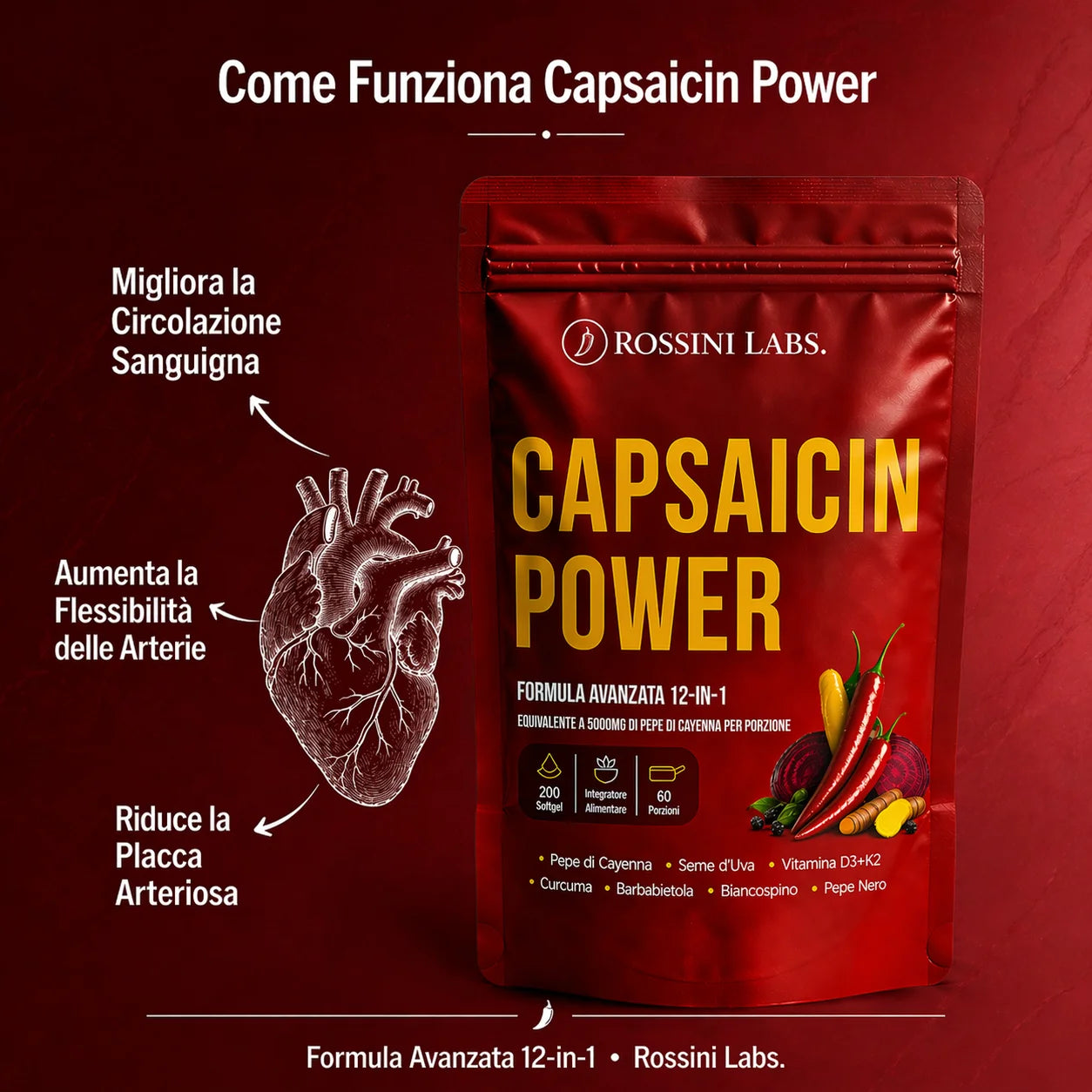 Capsaicin Power - Formula Avanzata per la  Circolazione e la Salute Cardiovascolare