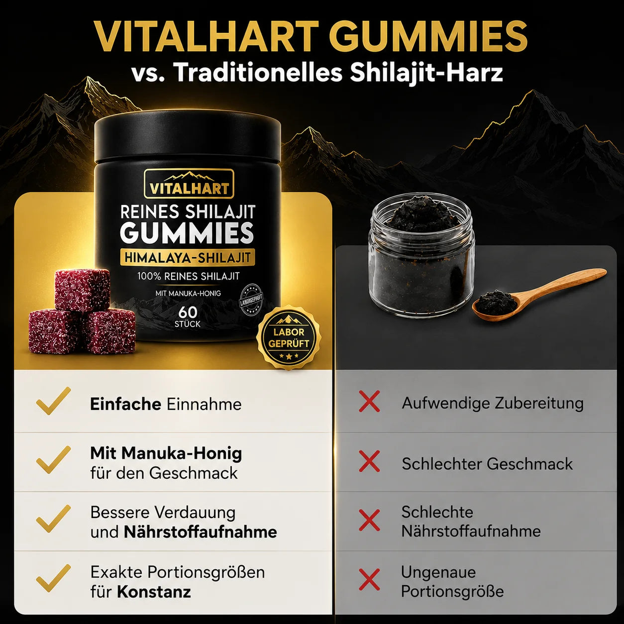 VITAL HART® MAXIMALE TESTOSTERON-REVITALISIERUNG