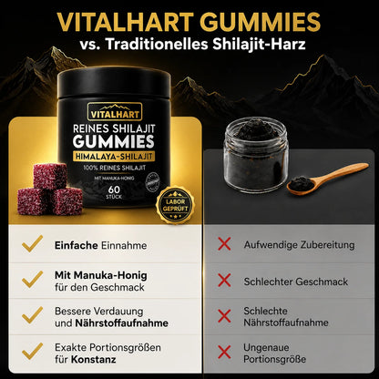 VITAL HART® MAXIMALE TESTOSTERON-REVITALISIERUNG